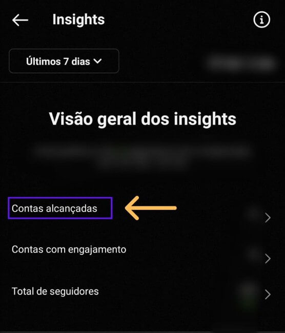 Contas alcançadas instagram