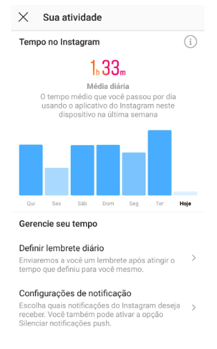 Tela de tempo de uso em suas atividades no Instagram